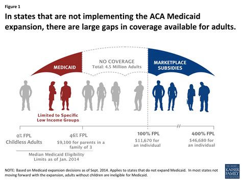 how many people are covered by affordable care act